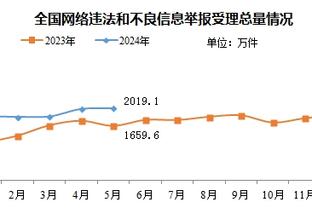 188体育比分直播捷报截图4